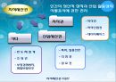 긍정적 시각에서 본 지적재산권  3페이지