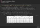 [무역학 세미나 팀 프로젝트] 한∙중∙일 교역구조 변화와 FTA추진.pptx
 13페이지
