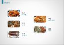 지역 대표 음식, 우리나라 대표 음식, 지역대표 음식, 지역 음식 (경기도,강원도,충청도,경상도,전라도,제주도).pptx
 14페이지