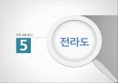 지역 대표 음식, 우리나라 대표 음식, 지역대표 음식, 지역 음식 (경기도,강원도,충청도,경상도,전라도,제주도).pptx
 15페이지