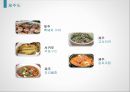 지역 대표 음식, 우리나라 대표 음식, 지역대표 음식, 지역 음식 (경기도,강원도,충청도,경상도,전라도,제주도).pptx
 20페이지