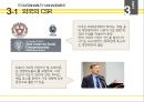 월마트 이펙트와 CSR을 통한 지속가능경영 31페이지
