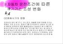 대기환경공학-배출가스 공연비배출가스 조성 변화,무공해 자동차,전기자동차,수소자동차,알코올자동차,CNG자동차,연료전지자동차,하이브리드자동차 13페이지
