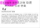 대기환경공학-배출가스 공연비배출가스 조성 변화,무공해 자동차,전기자동차,수소자동차,알코올자동차,CNG자동차,연료전지자동차,하이브리드자동차 16페이지