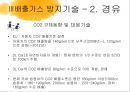 대기환경공학-배출가스 공연비배출가스 조성 변화,무공해 자동차,전기자동차,수소자동차,알코올자동차,CNG자동차,연료전지자동차,하이브리드자동차 25페이지