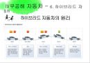 대기환경공학-배출가스 공연비배출가스 조성 변화,무공해 자동차,전기자동차,수소자동차,알코올자동차,CNG자동차,연료전지자동차,하이브리드자동차 58페이지