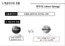 계급의식과 한국진보정당 (계급의식의 흐름, 왜 라이히 인가?, 한국진보정당과 사회심리학).pptx
 8페이지