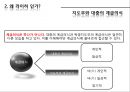 계급의식과 한국진보정당 (계급의식의 흐름, 왜 라이히 인가?, 한국진보정당과 사회심리학).pptx
 20페이지
