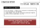 계급의식과 한국진보정당 (계급의식의 흐름, 왜 라이히 인가?, 한국진보정당과 사회심리학).pptx
 31페이지