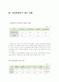 여성장애인의 차별과 차별해소를 위한 방안 ( 여성장애인의 현황, 여성장애인 차별, 장애여성 차별, 여성장애인이 겪는 차별, 차별을 해결하기 위한 방안과 해결책 ) 4페이지