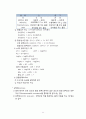 [생화학]생명의 기본단위와 생화학 반응의 환경 (생명체의 특징과 생화학, 세포, 생체 분자를 구성하는 원소 및 화학결합, 생체 용매로서의 물) 11페이지