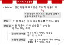 정신간호학 - 행동치료 자료, 프레젠테이션 6페이지