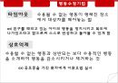 정신간호학 - 행동치료 자료, 프레젠테이션 12페이지