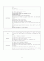 성인간호학 - 응급실, 수술실 실습 레포트 - 폐렴 11페이지