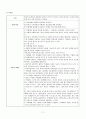 성인간호학 - 응급실, 수술실 실습 레포트 - 폐렴 13페이지