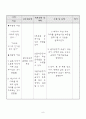 지역사회간호학 실습 레포트- 고혈압, CASE 10페이지