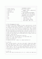 하이스코프 유아교육 프로그램 (하이스코프 프로그램의 기초와 특성 및 시사점, 하이스코프 프로그램의 대상, 목적 및 목표, 교육내용, 교수원리 및 교사의 역할, 평가, 환경, 효과, 가족 및 지역사회와의 연계) 4페이지
