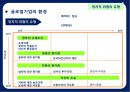 글로벌기업의 정치적위험 피피티 5페이지