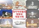 글로벌기업의 정치적위험 피피티 22페이지