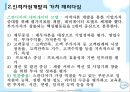 인적자원개발의 전략과 방향(인적자원개발론) 발표자료 18페이지