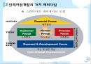 인적자원개발의 전략과 방향(인적자원개발론) 발표자료 19페이지