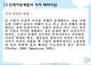 인적자원개발의 전략과 방향(인적자원개발론) 발표자료 20페이지