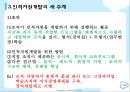 인적자원개발의 전략과 방향(인적자원개발론) 발표자료 22페이지