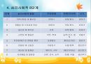 에릭슨(E. H. Erikson) 심리사회적 이론 (에릭슨의 생애, 에릭슨 이론의 특징, 자아발달의 8단계 특징, 심리사회적 8단계, 프로이드와 에릭슨 이론의 비교).pptx 4페이지