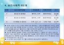 에릭슨(E. H. Erikson) 심리사회적 이론 (에릭슨의 생애, 에릭슨 이론의 특징, 자아발달의 8단계 특징, 심리사회적 8단계, 프로이드와 에릭슨 이론의 비교).pptx 11페이지