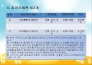 에릭슨(E. H. Erikson) 심리사회적 이론 (에릭슨의 생애, 에릭슨 이론의 특징, 자아발달의 8단계 특징, 심리사회적 8단계, 프로이드와 에릭슨 이론의 비교).pptx 12페이지