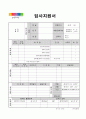 경기문화재단자기소개서 경기문화재단자소서 박물관 경기문화재단합격자소서, 자기소개서경기문화재단자소서, 경기문화재단지원동기, 큐레이터 자소서, 학예사자기소개서, 미술관갤러리박물관 큐레이터자기소개서 2페이지