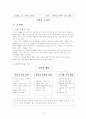 가족의 생활(식단과 식품의 선택, 중학생대상, 학습지도안, 기술가정과수업안, 수업지도안, 교생실습) 2페이지