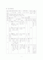 가족의 생활(식단과 식품의 선택, 중학생대상, 학습지도안, 기술가정과수업안, 수업지도안, 교생실습) 8페이지