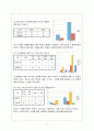 가족의 식사관리(중학생대상, 기술가정단원계획안, 수업지도안, 교생실습) 5페이지