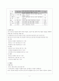 과일및채소류의 가공(식품가공기술, 고등학생대상, 학습지도안, 기술가정과수업안, 수업지도안, 교생실습) 3페이지