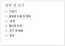 과일및채소류의 가공(식품가공기술, 고등학생대상, 학습지도안, 기술가정과수업안, 수업지도안, 교생실습) PPT 17페이지