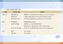 내분비 및 선천성 대사장애 질환(임상영양학, 내분비질환, 선천성대사장애) PPT, 파워포인트 16페이지