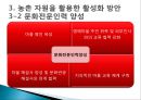 농어촌 관광(농어촌관광의문제점, 농촌자원, 농촌자원활용, 농촌경제활성화, 농어촌관광사례, 지역관광사업사례)PPT, 파워포인트 8페이지