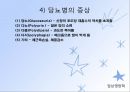 당뇨병(임상영양학, 당뇨병의정의, 당뇨병의진단, 당뇨병합병증, 당뇨병치료) PPT, 파워포인트 13페이지