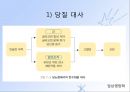 당뇨병(임상영양학, 당뇨병의정의, 당뇨병의진단, 당뇨병합병증, 당뇨병치료) PPT, 파워포인트 18페이지
