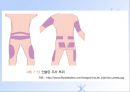 당뇨병(임상영양학, 당뇨병의정의, 당뇨병의진단, 당뇨병합병증, 당뇨병치료) PPT, 파워포인트 45페이지