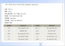 당뇨병(임상영양학, 당뇨병의정의, 당뇨병의진단, 당뇨병합병증, 당뇨병치료) PPT, 파워포인트 71페이지