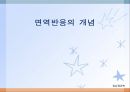 면역질환(면역반응의개념, 면역과영양, 면역관련질환) PPT, 파워포인트 2페이지