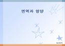 면역질환(면역반응의개념, 면역과영양, 면역관련질환) PPT, 파워포인트 17페이지