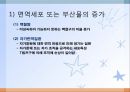 면역질환(면역반응의개념, 면역과영양, 면역관련질환) PPT, 파워포인트 22페이지