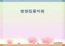 병원식과 영양지원(임상영양학, 병원식, 영양집중지원, 과도기급식) PPT, 파워포인트 13페이지