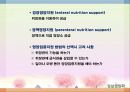 병원식과 영양지원(임상영양학, 병원식, 영양집중지원, 과도기급식) PPT, 파워포인트 15페이지