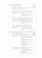 [국어과 학습 지도안] 고등학교 1학년 - 2.논증 및 설득의 글 읽기  7페이지