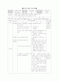 [국어과 학습지도안] 중학교 2학년 - 3.문학의 표현  3페이지