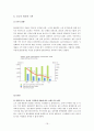 sony (소니)  18페이지